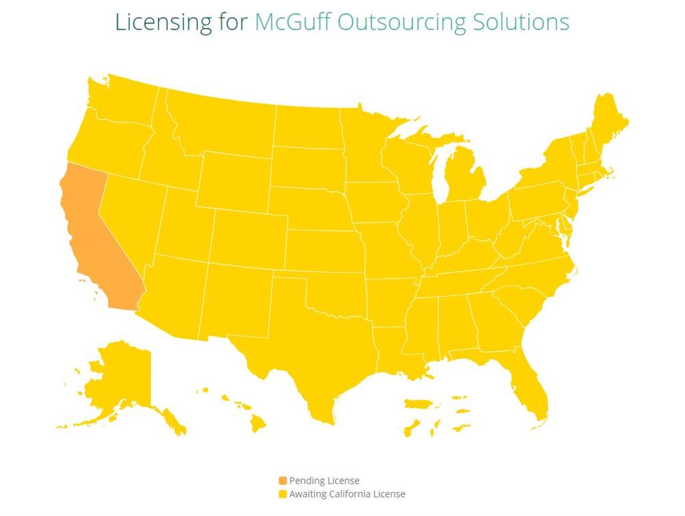 McGuff Outsourcing Solutions Where we can ship