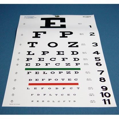 Eye Chart, Snellen Type, Plastic, 22" x 11",  Each