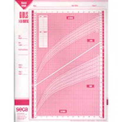 seca® 406G Growth Chart Girls 2-20 Years, 100/Package