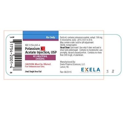 Potassium K+ Acetate Injection 20 mEq/mL, Single Dose Vial 20 mL, 25/Tray