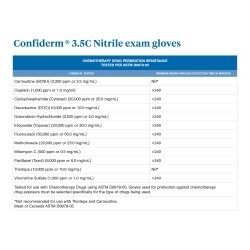 Confiderm® 3.5C Exam Glove Blue Chemo Tested, 100/Box | McGuff
