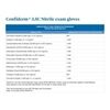 Exam Glove McKesson Confiderm 35C XSmall NonSterile Nitrile Standard Cuff Length Textured Fingertips Blue Chemo Tested