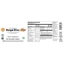 Bengal Bites Childrens Chewable Vegetarian Multivitamin Chewable Tablets 60 Count Expiring Soon